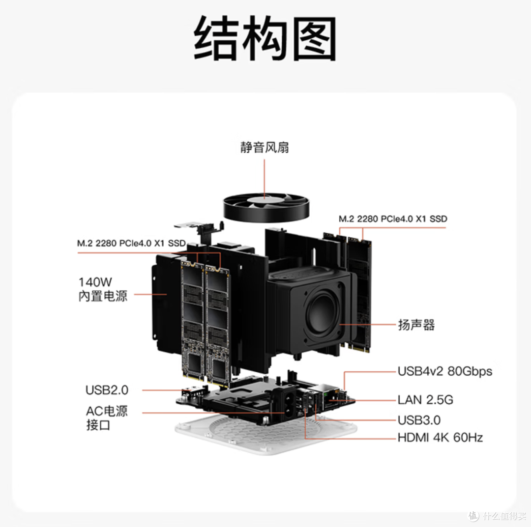 零刻这是造了个什么怪东西?但好像你还真用得上
