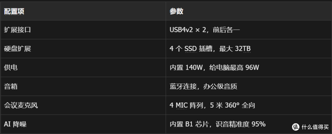 零刻这是造了个什么怪东西?但好像你还真用得上