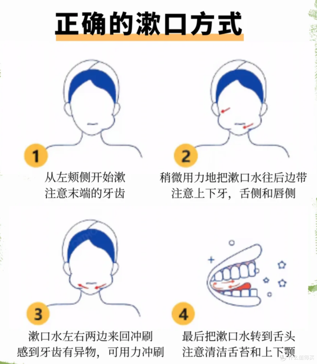 漱口水到底是“救命水”还是智商税?这几个坑,很多人都踩了