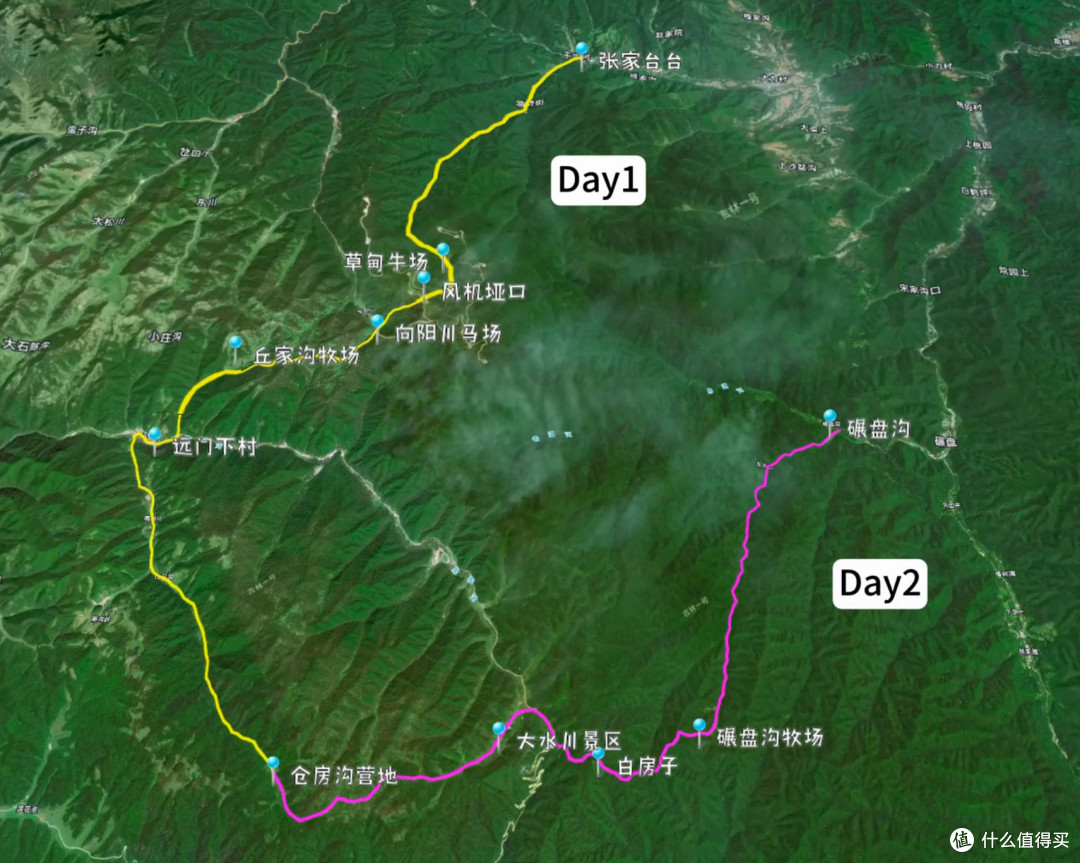徒步新手最容易踩的坑:登山包买大买小都难受,看完这篇就知道了