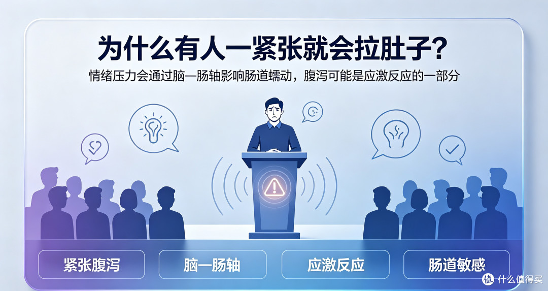 为什么有人一紧张就会拉肚子？