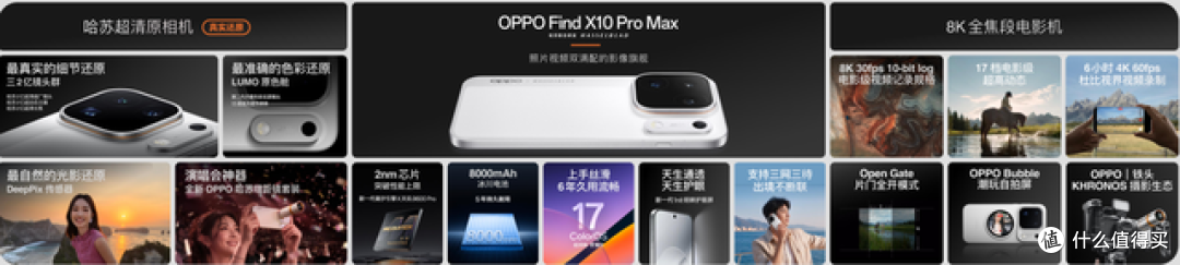 OPPO Find X10 系列今日发布 首发哈苏超清原相机三 2 亿镜头群
