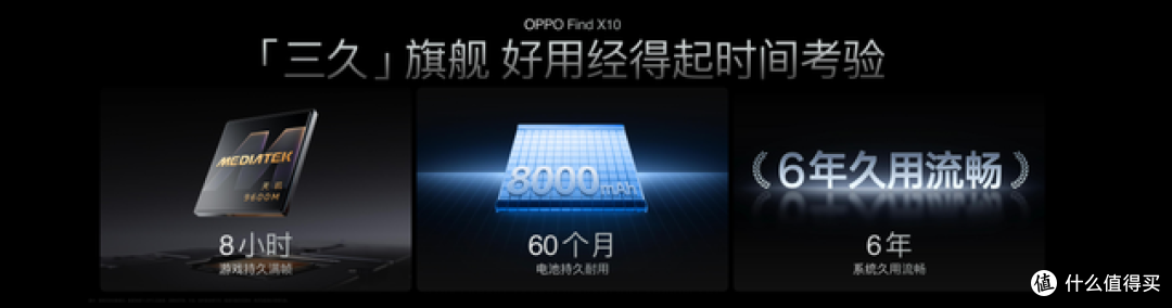 OPPO Find X10 系列今日发布 首发哈苏超清原相机三 2 亿镜头群