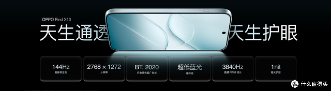 OPPO Find X10 系列今日发布 首发哈苏超清原相机三 2 亿镜头群