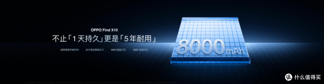 OPPO Find X10 系列今日发布 首发哈苏超清原相机三 2 亿镜头群