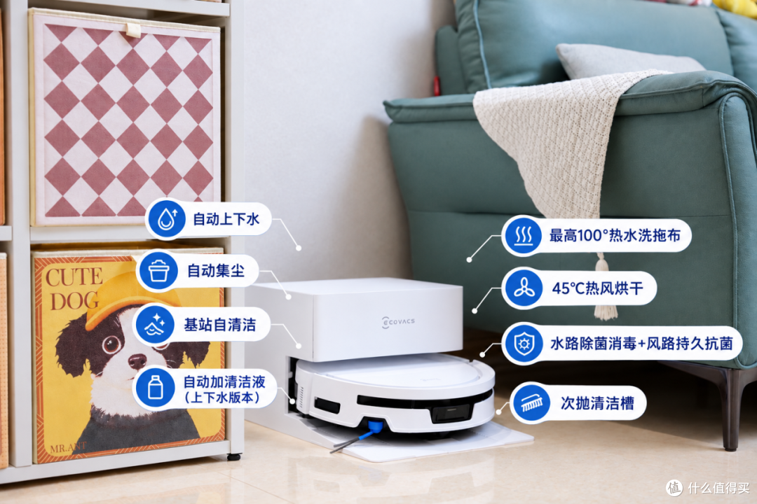 2K价位旗舰级清洁体验?科沃斯T80S PLUS拒绝无效家务!