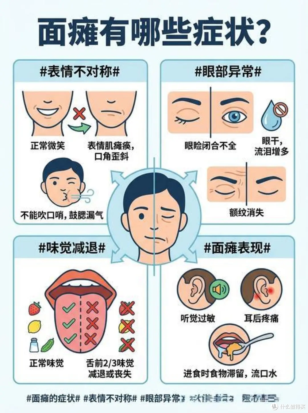 潘玮柏自曝患轻微面瘫,频繁眨眼可能是面瘫前兆