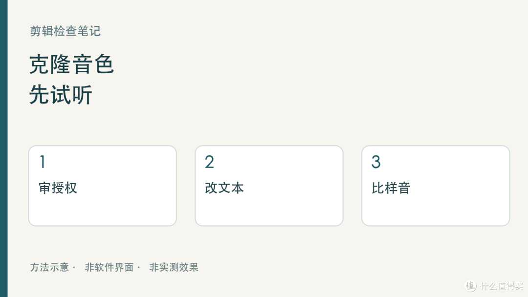 音色克隆后像念稿,先小样再决定