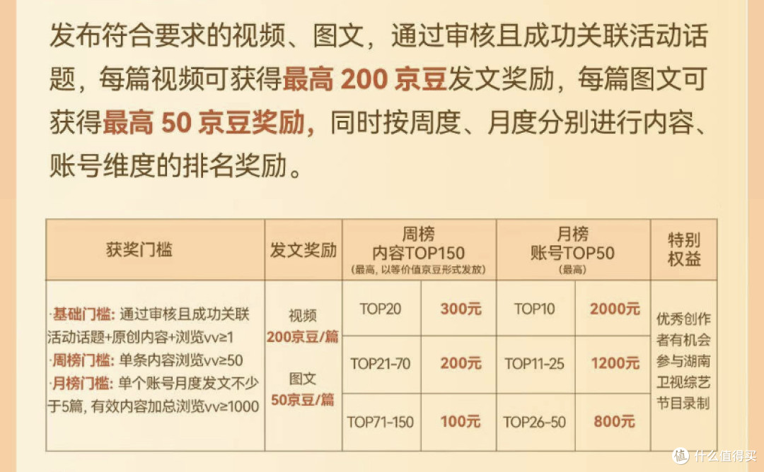 京东圈子活动汇总:9月(不定时更新)