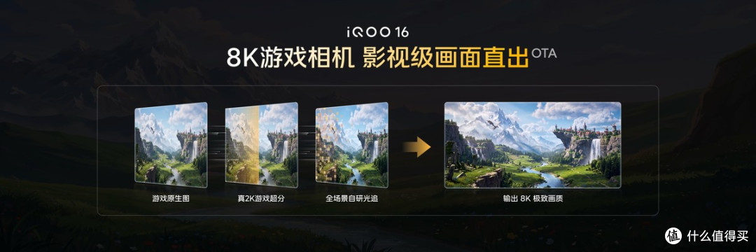iQOO 16 游戏体验超 Pro MaxiQOO 打造“3+2游戏技术版图”
