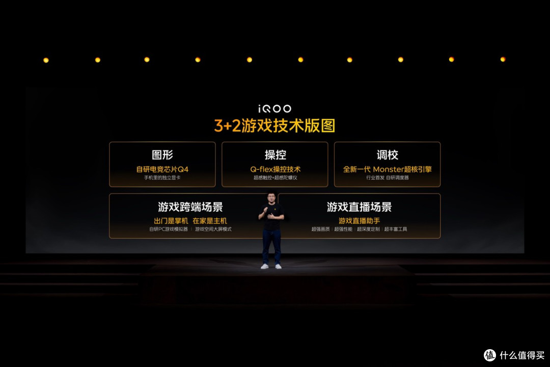 iQOO 16 游戏体验超 Pro MaxiQOO 打造“3+2游戏技术版图”