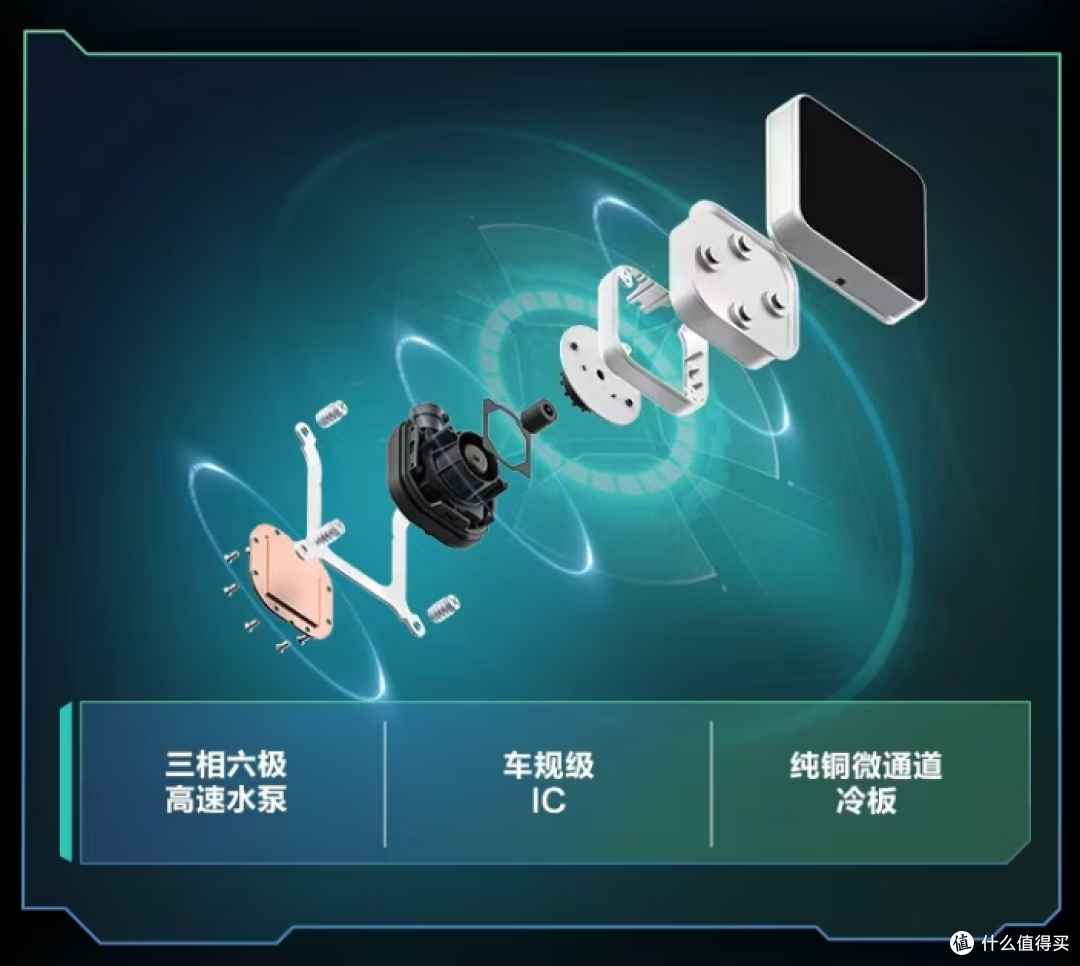 国庆畅玩与创作,华硕DIY装备助力AI PC