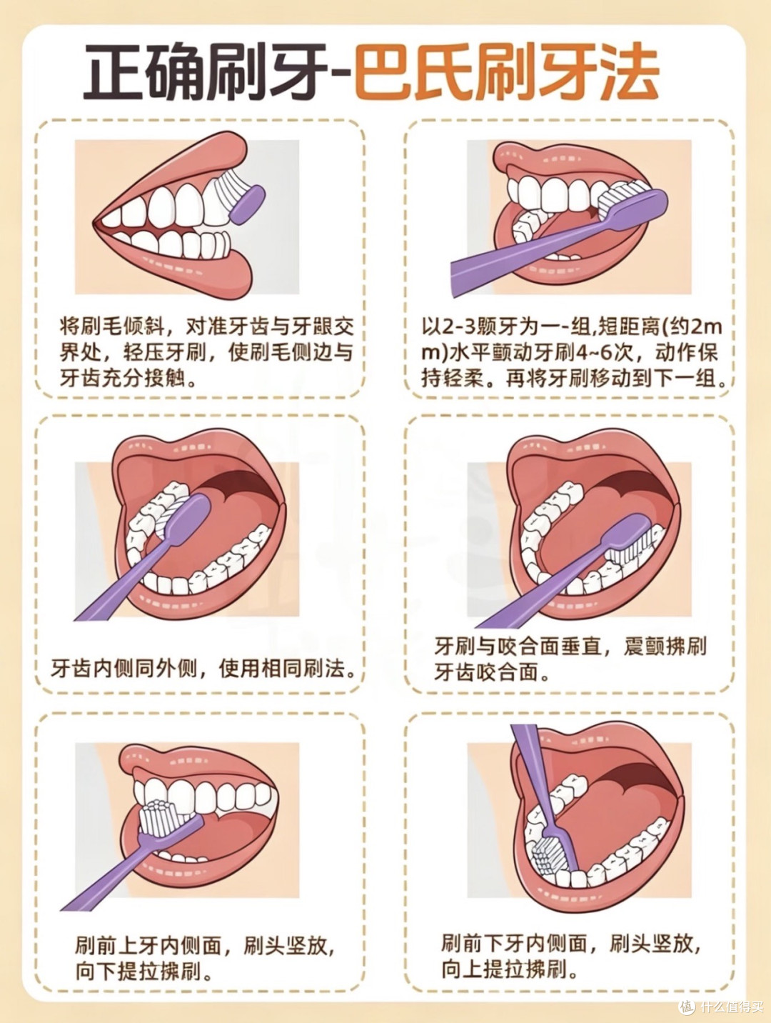 刷完牙还是臭?你以为是胃的问题,其实是你漏了这三个地方