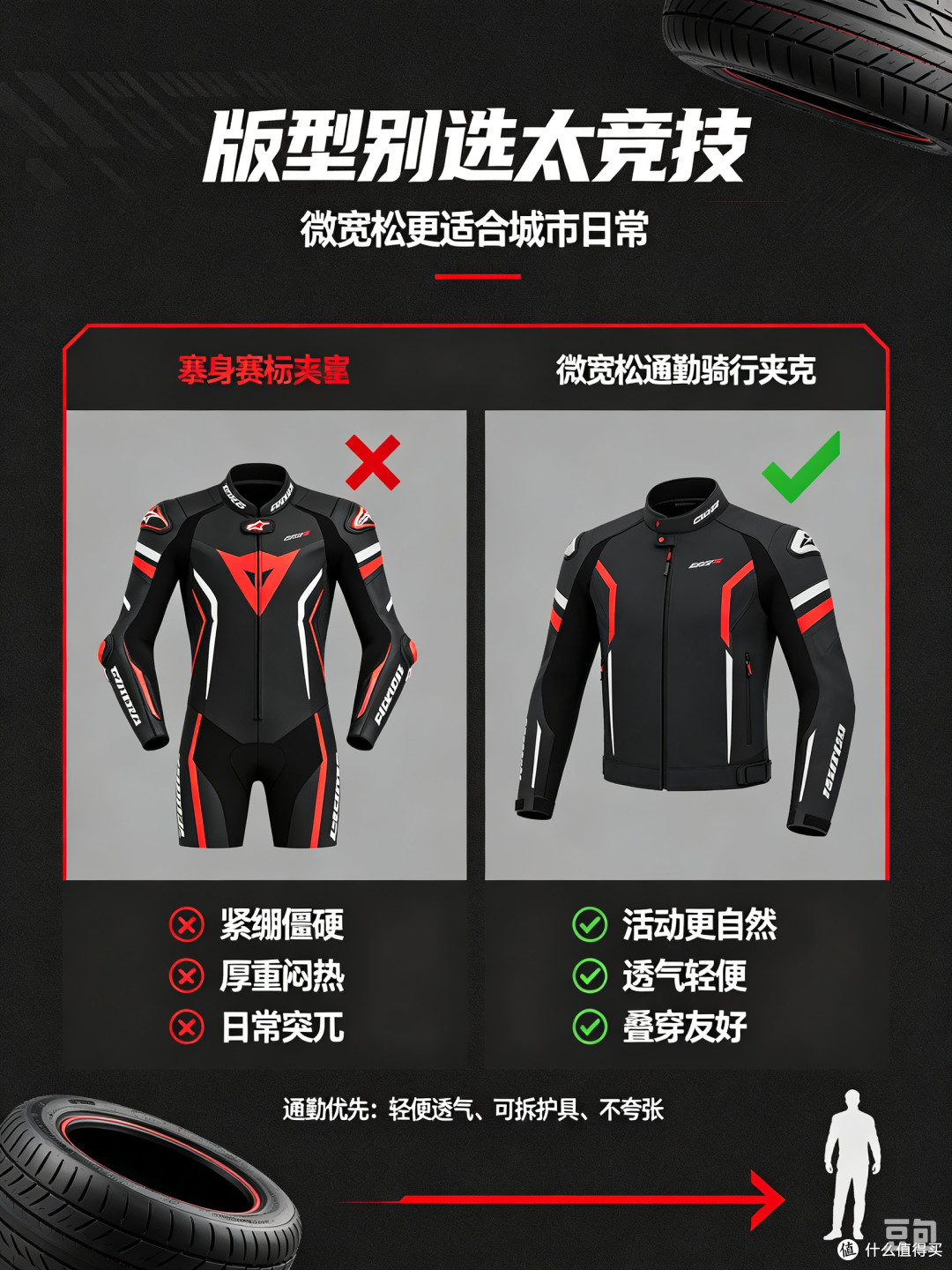 通勤骑行服怎么选，兼顾防护和日常