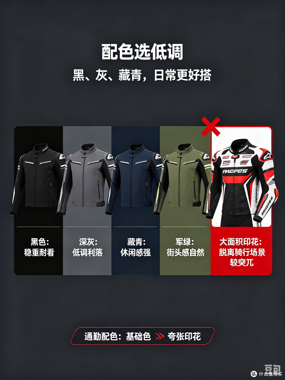 通勤骑行服怎么选，兼顾防护和日常