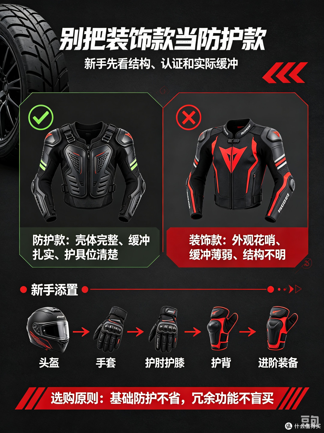 摩托车护具哪些刚需,哪些可以省