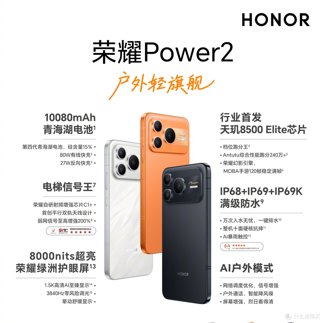 新评科技手机续航榜更新:红米Turbo5 Max第二,第一名即将发布