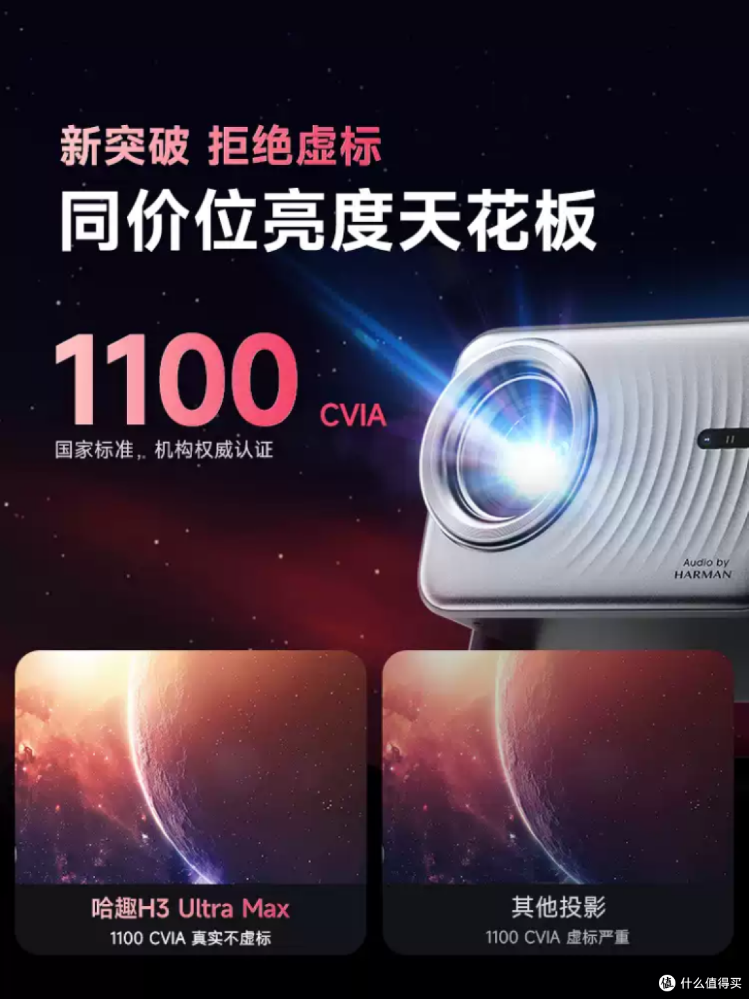 千元投影怎么选？哈趣H3 Ultra Max还是MIGO？白天差距太真实