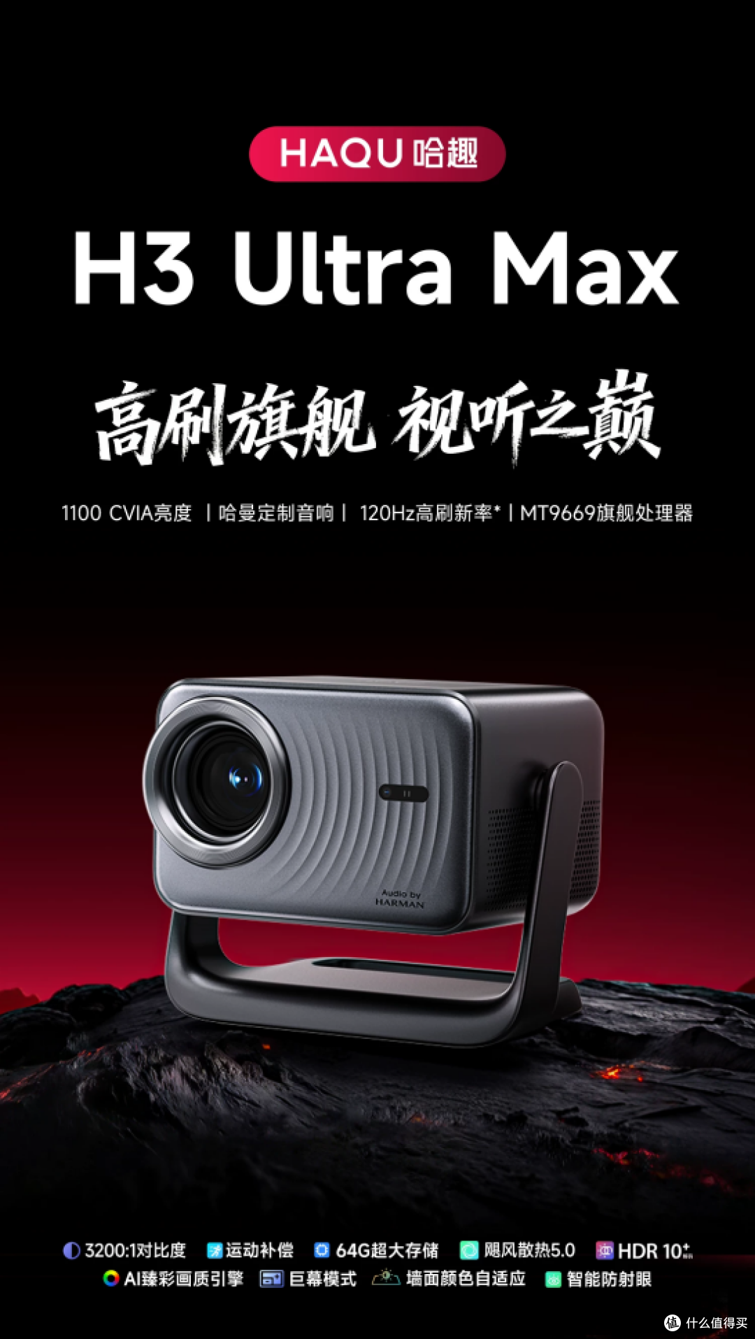 千元投影怎么选？哈趣H3 Ultra Max还是MIGO？白天差距太真实