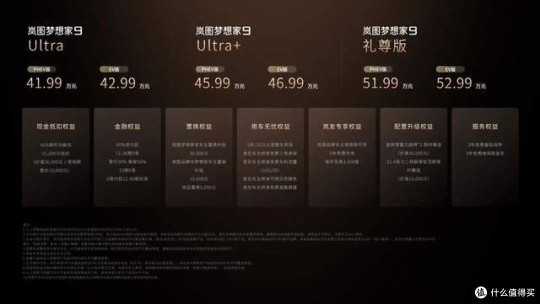 41.99万起,岚图梦想家9上市,MPV第一次把升降立标做成旗舰符号
