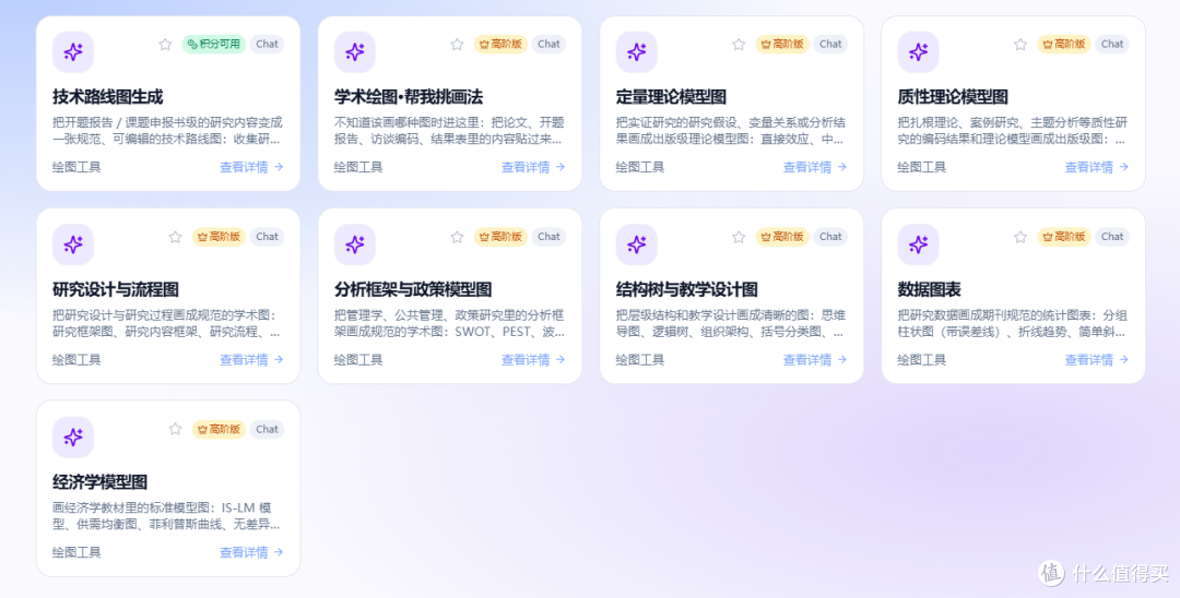 拒绝盲盒式AI画图!青泥AI Flow全新绘图技能实测