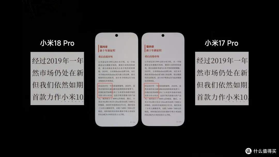 小米18 Pro官宣,就长这样!2nm 芯片 + 徕卡双2亿像素