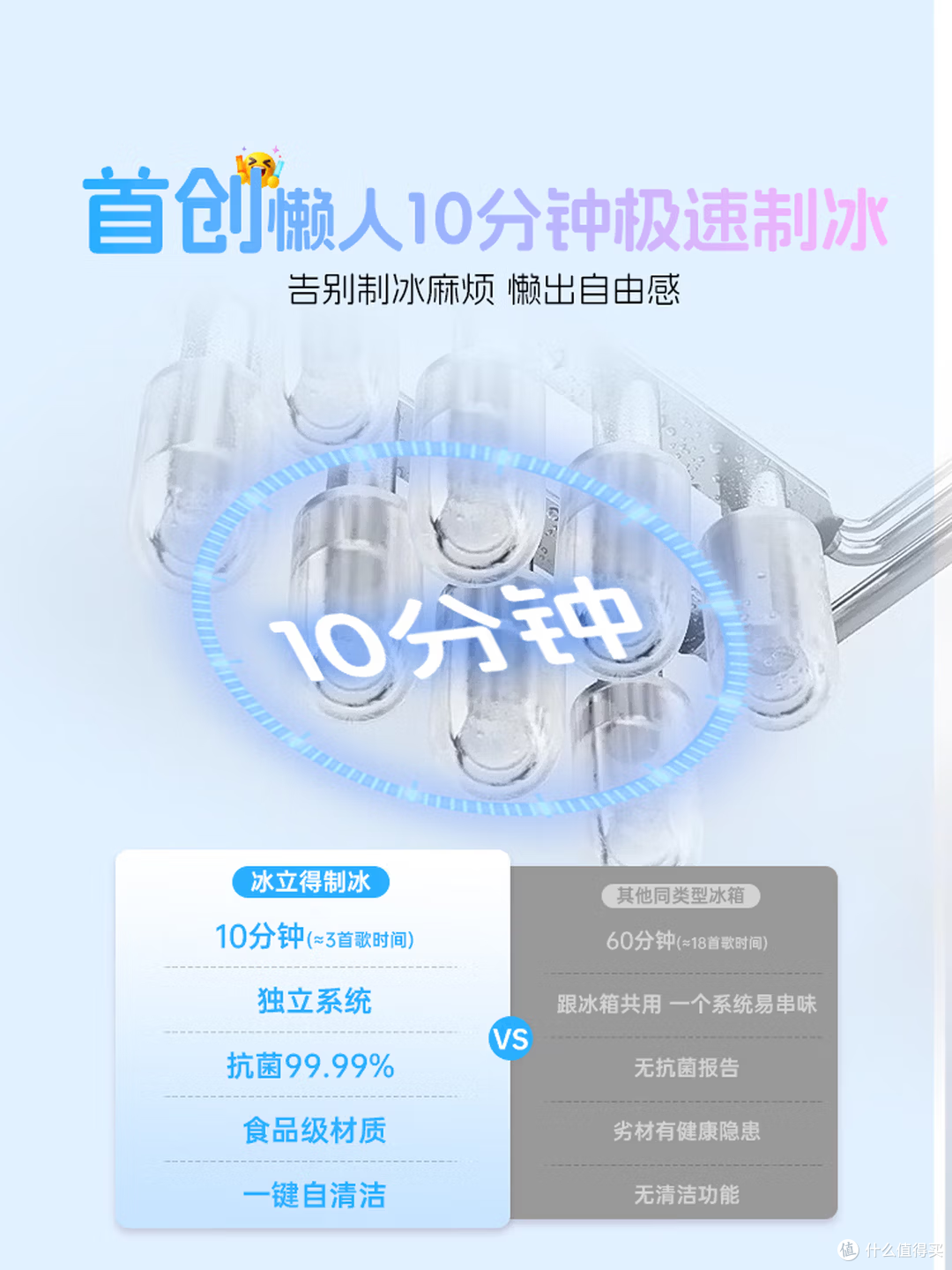 拆解统帅懒人冰立得 500L,双循环 + 极速制冰值不值得入手