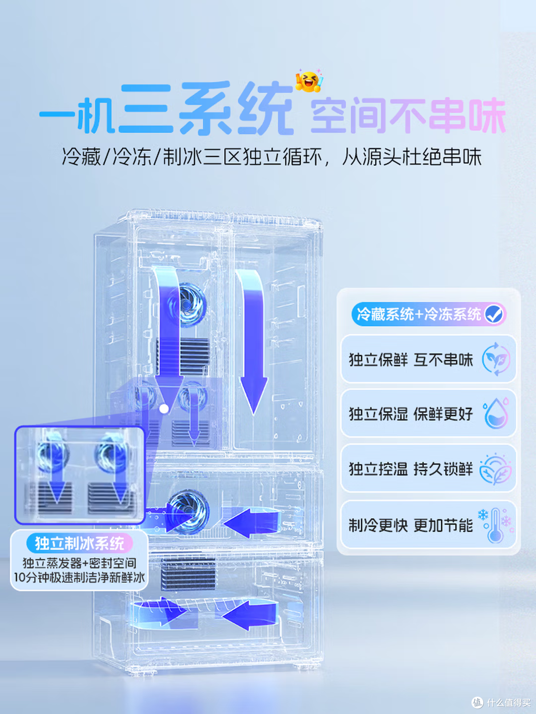 从使用场景看冰箱｜统帅冰立得 500L ，大家庭、装修党、冷饮爱好