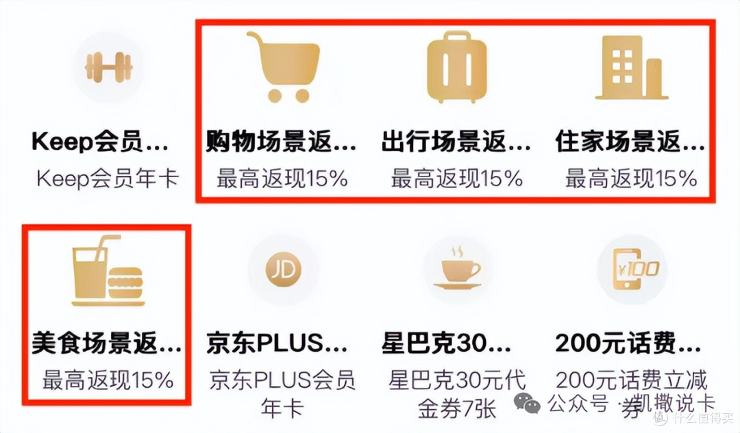 车门已焊死!最后10天,申卡攻略看这里!