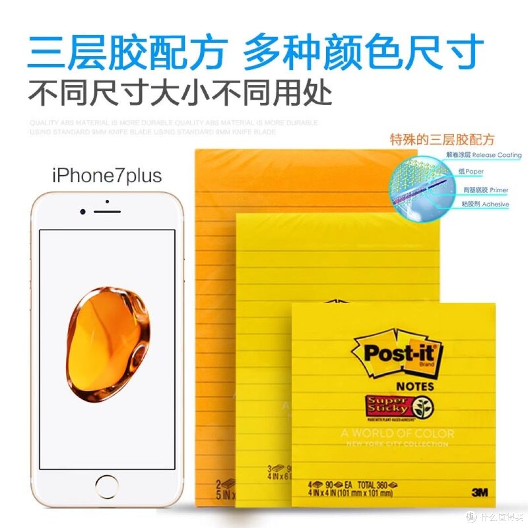 3M狠贴便利贴：真的“狠”粘，还能承重！
