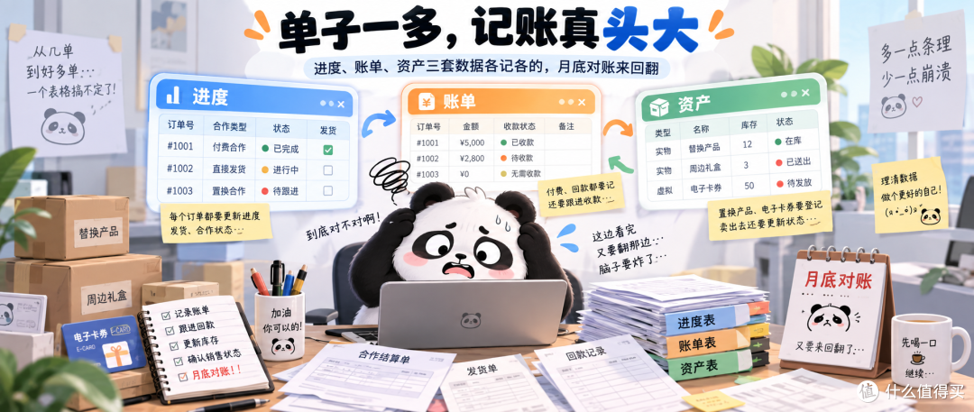起因