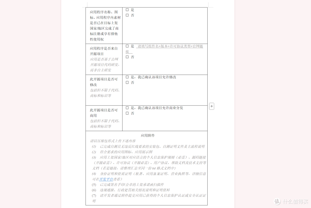 上架信息