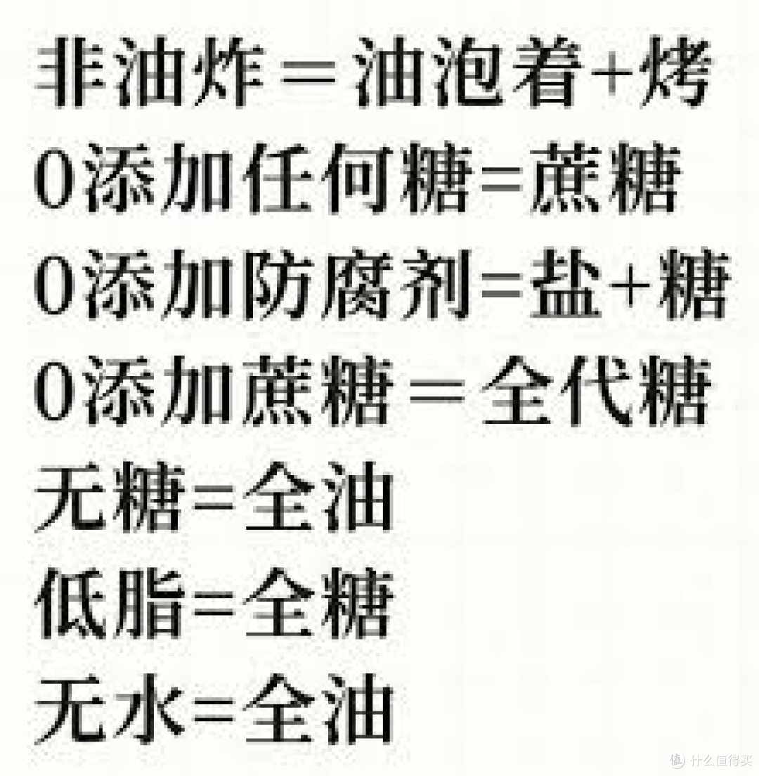 “把配料表的白砂糖还给我们”冲上热搜,果葡糖浆上位多年,这次抓个正着