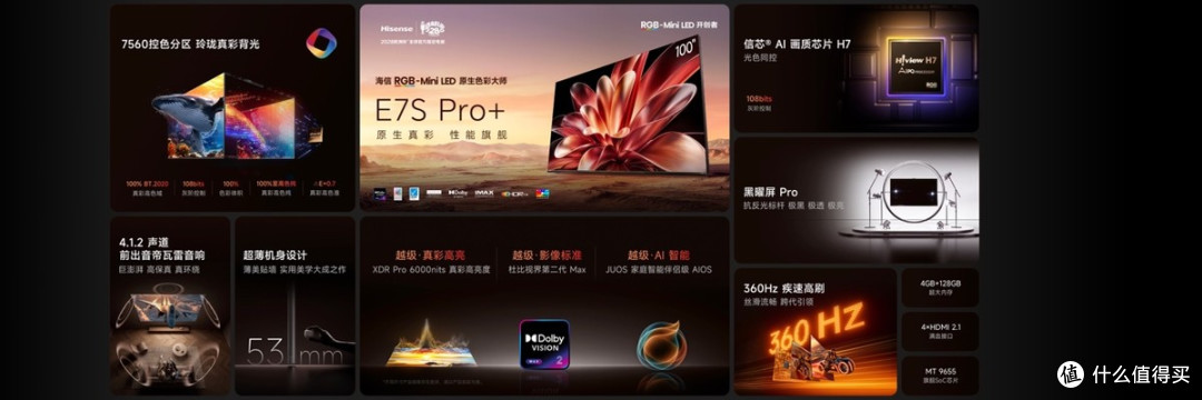 海信新一代性能旗舰E7S Pro+正式发布,原生真彩再进阶