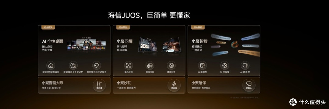 海信新一代性能旗舰E7S Pro+正式发布,原生真彩再进阶
