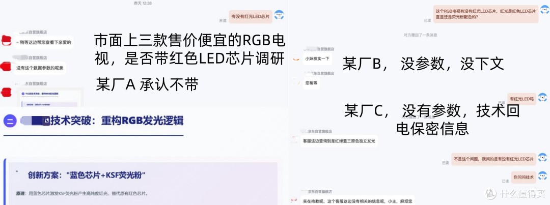 RGB电视技术分级|海信U7T Pro—L2级真RGB-MiniLED实测解读