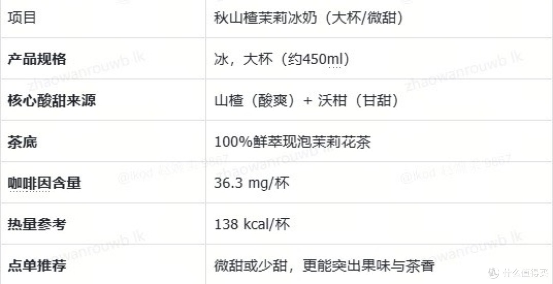 瑞幸秋山楂茉莉冰奶测评:原生酸度到底什么味?