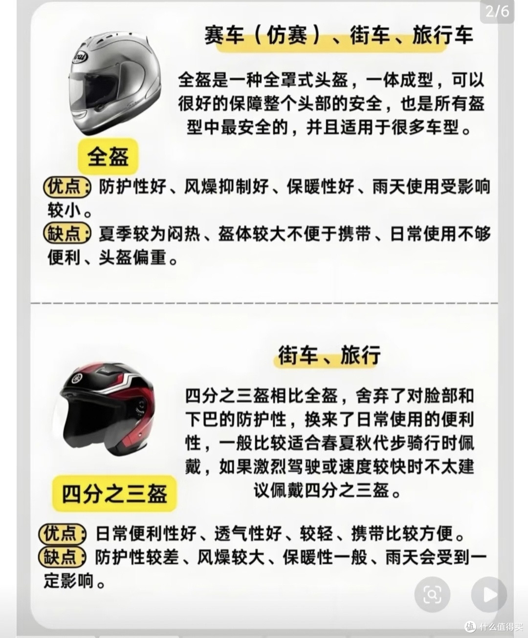 机车新手干货|装备选购优先级,保命件绝对不能省
