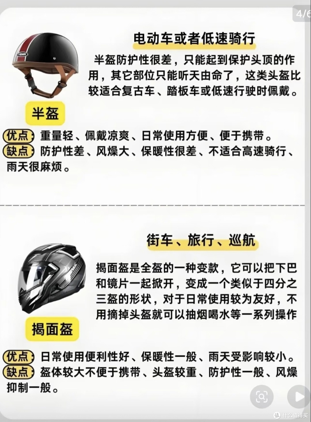 机车新手干货|装备选购优先级,保命件绝对不能省