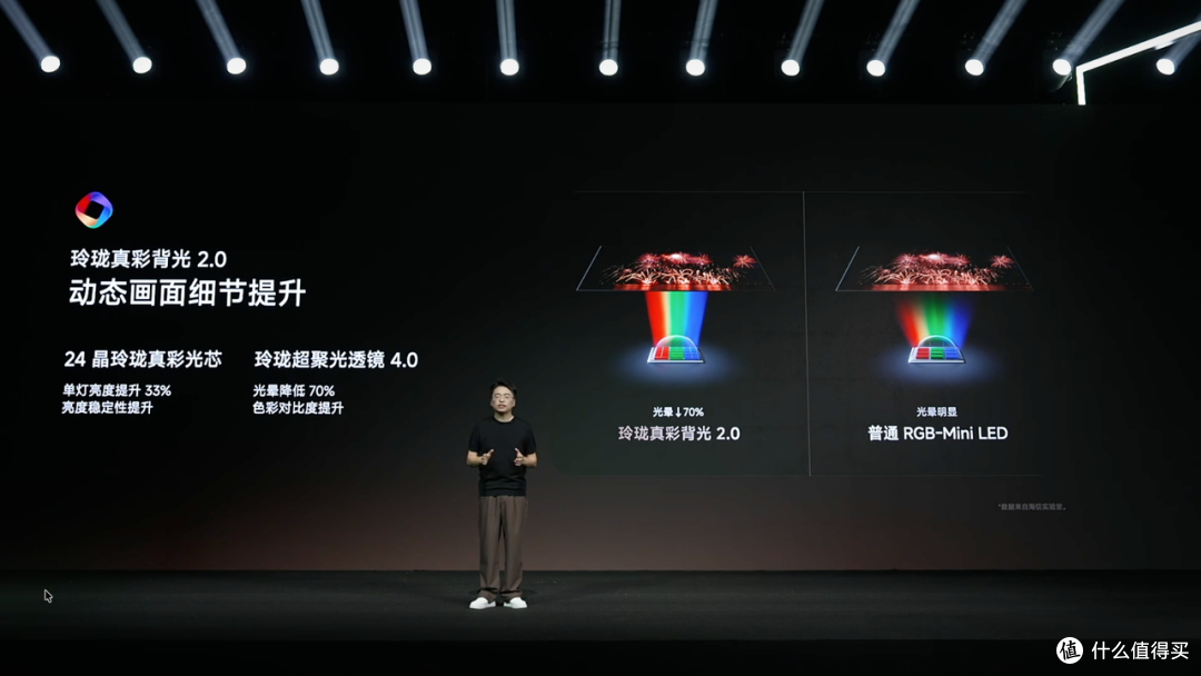 RGB电视技术分级|海信U7T Pro—L2级真RGB-MiniLED实测解读