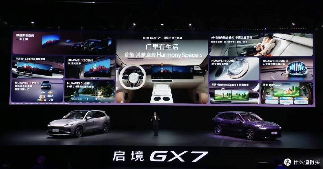 22.99万起，4颗激光雷达！启境GX7把L3架构卷到20万级了