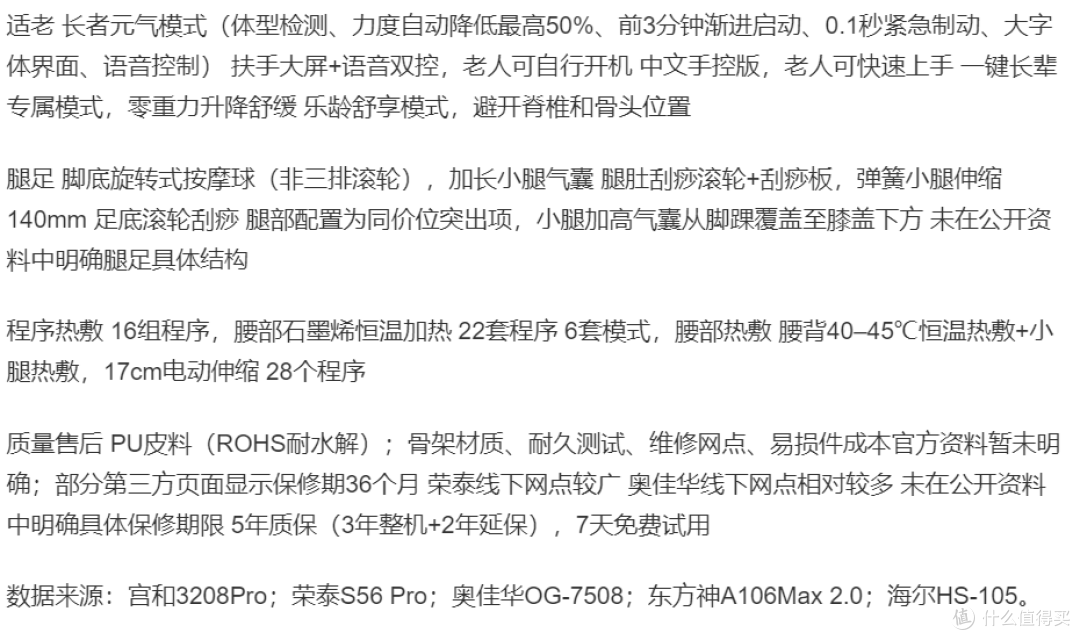 原七千元档按摩椅降到五千多,3208Pro在同价位值得买吗?