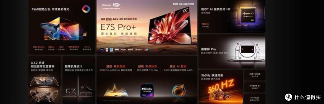 海信RGB-MiniLED双旗舰定位清晰定价一览