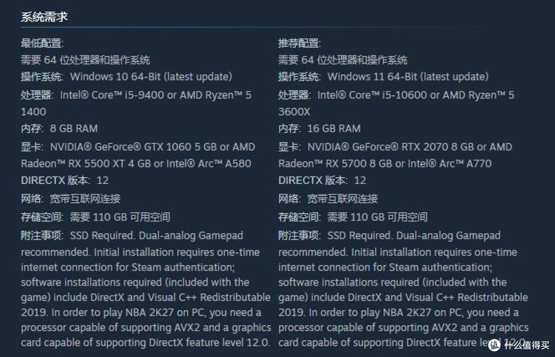 诚意十足的新作，艾尔莎B760M-Z Wi-Fi和你玩转《NBA 2K27》