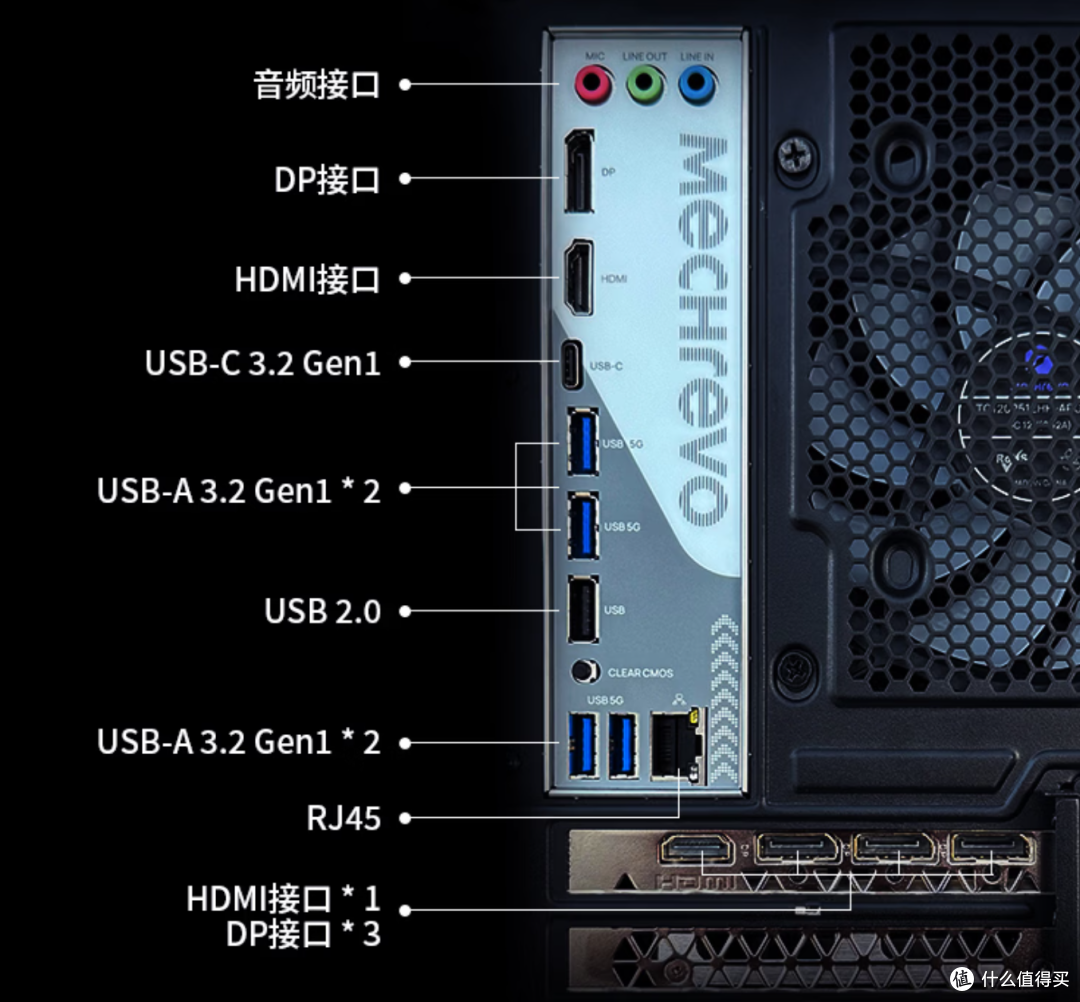 8000出头拿下笔记本RTX5070 Ti级别性能？机械革命极光G505能冲吗