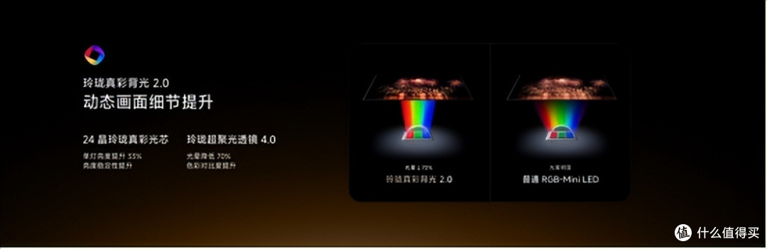 双7旗舰登场！海信RGB-Mini LED再进化 高端电视迈入常用常新时代