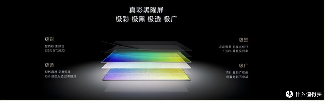双7旗舰登场！海信RGB-Mini LED再进化 高端电视迈入常用常新时代