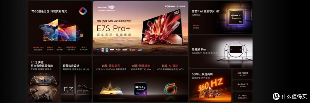 海信双 7 旗舰发布 RGB-Mini LED 原生真彩再进阶