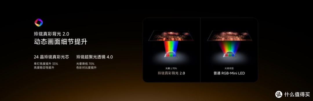海信双 7 旗舰发布 RGB-Mini LED 原生真彩再进阶