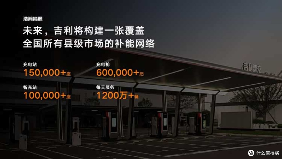 峰值功率2.2兆瓦！我们都被吉利骗了